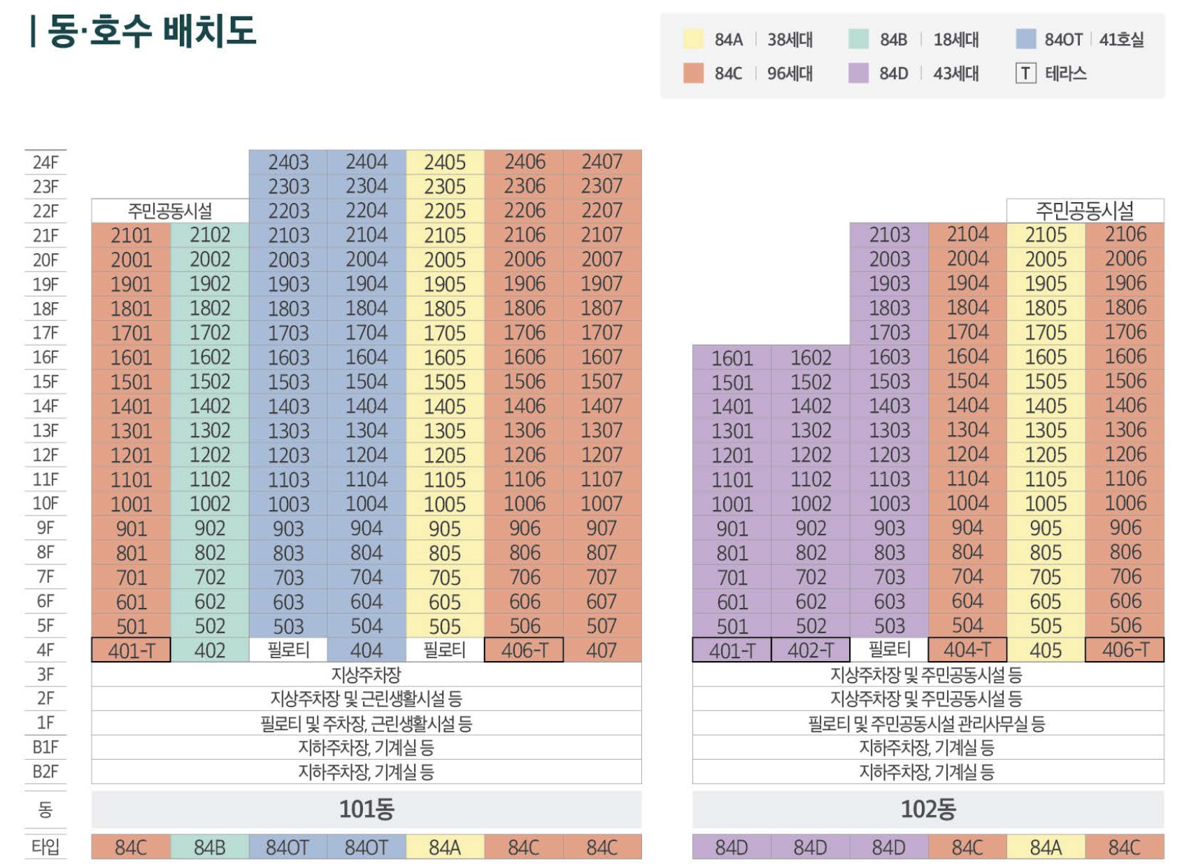 동호수 배치도